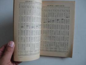 1901-2000一百年日历表/中国科学院紫金山天文台编