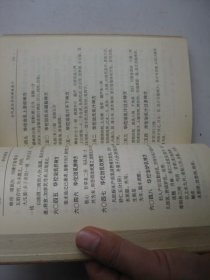 实用中医华佗神医(珍藏版