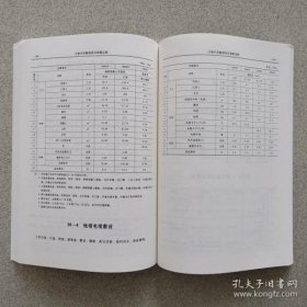 现货 2012版土地开发整理项目预算定额标准+ 2012版土地开发整理预算编制实务