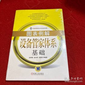 图表例解设备管家体系基础