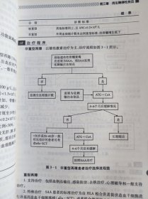 血液科临床处方手册（第2版）