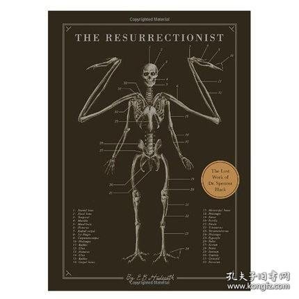 The Resurrectionist：The Lost Work of Dr. Spencer Black