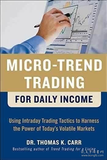 Micro-Trend Trading for Daily Income 日交易量变化 