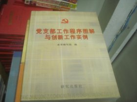 党支部工作程序图解与创新工作实例.