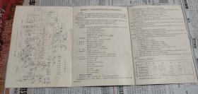葵花牌DC-2型晶体管四用电唱收音机说明书