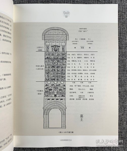 河西画像砖艺术