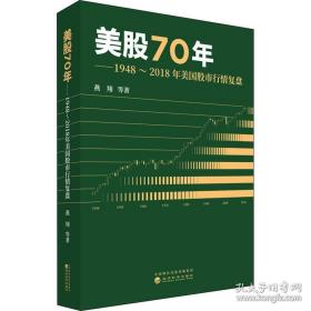 美股70年 1948-2018年美国股市行情复盘