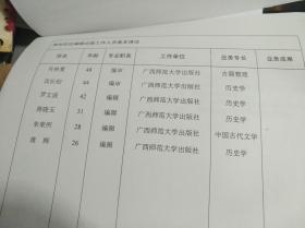 广西师范大学校长梁宏签名章和广西师大出版社董事长何林夏签名中华大典出版项目申请书【文献目录】8页