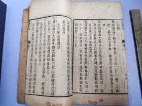 中国近现代著名作家端木蕻良旧藏!  清光绪十年成都志古堂精校重刊本《汉制考四卷》一函二册全   考证汉代的礼仪、官制、刑法等制度，并加以注解，为汉代礼仪典制汇考著作。