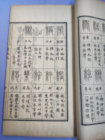 中国近现代著名作家端木蕻良旧藏! 清同治十二年曾国藩署检《仿唐写本说文解字木部笺异》一函一册全  白纸大开本   软体字写刻极精