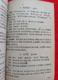 正版老医书：中医方剂学讲义（繁体字、方剂有组成、用法、功用、主治、按语、附方及方论选录等）请看描述。1960年一版一印，请看描述