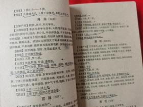 中药学概论（1959年老版中医书，书内有大量药方。品如图，请看描述。 D12