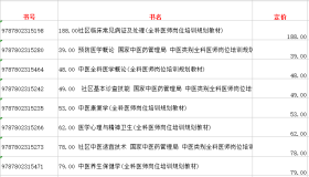 中医类别全科医师岗位培训规划教材 中医全科医学概论+医学心理与精神卫生+社区中医适宜技术+社区基本诊查技能等全8册