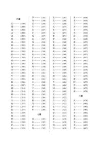 地方志人物传记资料丛刊 华东卷上编 人名索引 全两册