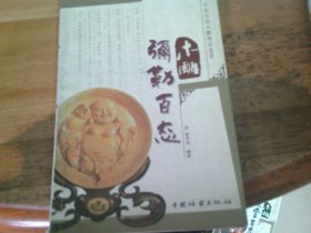 木雕弥勒百态