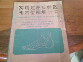 实用足部反射区和穴位图解