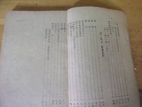 怎样学习国语文法