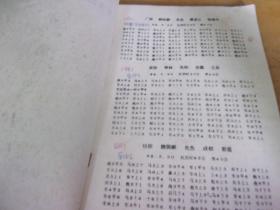 96全国象棋锦标赛（团体）对局选（下 ) 油印本