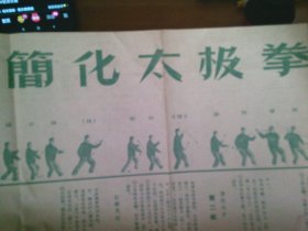 简化太极拳 人民体育出版社 双面印1张挂图  1961年印