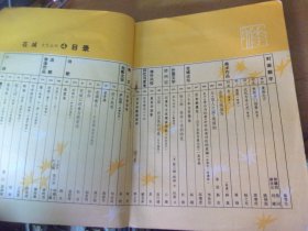 花城 第四集 4  1980/1,著名老诗人原暨南大学教授芦荻先生旧藏有签名