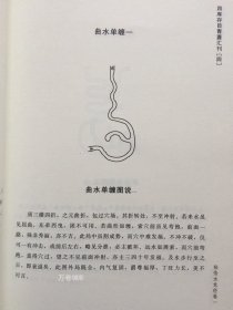 四库存目青囊匯刊④密传水龙经