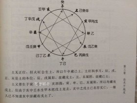 正版现货 堪舆精论 胡一鸣讲阴阳法风水学 命理书籍