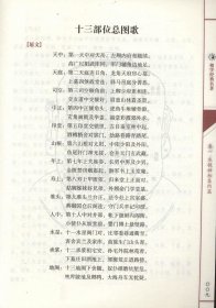 正版现货 大成国学之水镜神相 足本全译 相法断 面相手相 推算运势 相术大全看相相学书籍