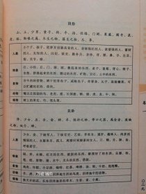 正版现货 梅花易数讲义增广校正白话绘图本 邵雍 邵康节梅花易数