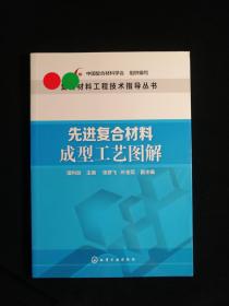 先进复合材料成型工艺图解