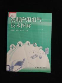 农村户用沼气技术图解
