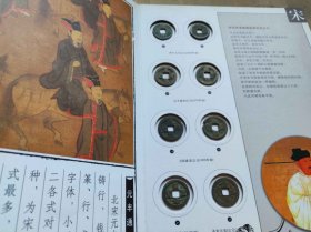 中国历代古钱币真品实物集（ZFJ003）