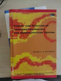 Theory and practice of Infrared technology for nondestructive testing