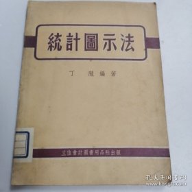 统计图示法
