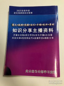 2025全新升级 抖音TIKTOK实操手册，