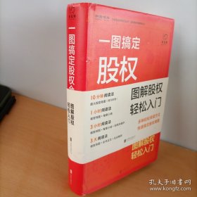一圖搞定股權(quán)合伙（）