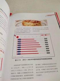 中国餐饮品类与品牌发展报告2021