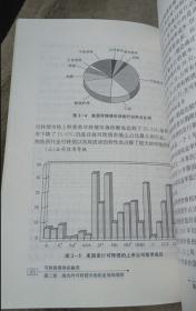 可转换债券投融资:理论与实务