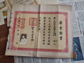 1950年 上海市立第二十三区中心国民学校 毕业证书
