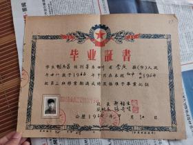 1964年  四川省崇庆三江初级中学校  毕业证书