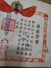 1954年江西省萍乡中学毕业证书、1957年长沙市第一中学毕业证书、1963年湖南大学毕业文凭