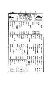 【提供资料信息服务】北方快览 民国二十一年