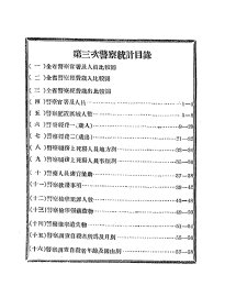 【提供资料信息服务】民国 山西省第一次至第六次政治统计警察之部