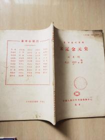 复印报刊资料-宋辽金元史1990年2