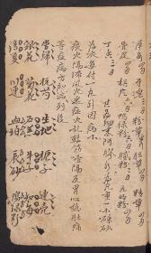 【复印件】 医方集抄106页彩印线装书籍