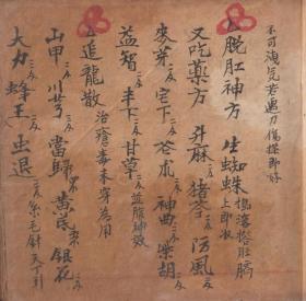 【复印件】外科歌括98页 彩印线装书籍