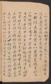 【复印件】 医方集抄106页彩印线装书籍