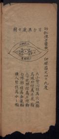 【复印件】眼目视证要略72页彩印线装书籍
