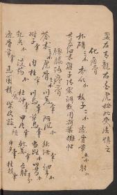 【复印件】 医方集抄106页彩印线装书籍