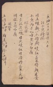 【复印件】 医方集抄106页彩印线装书籍