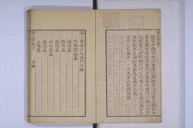 【复印件】 海上备要方146页彩印线装书籍